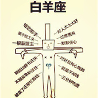 白羊座微信头像(12张)