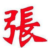 2023年最红的张姓头像(精选15张)