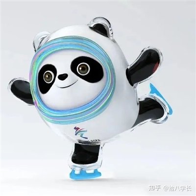 2023最火的冰墩墩头像(18张)