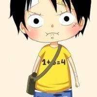 海贼王最火头像(精选24张)